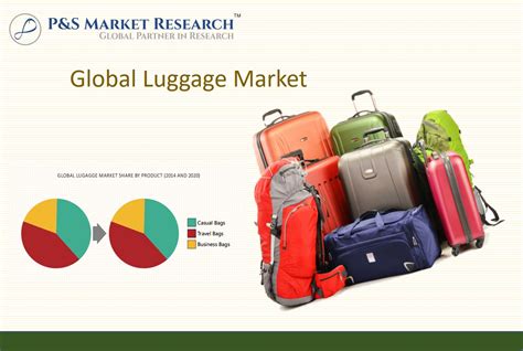 luggage market.